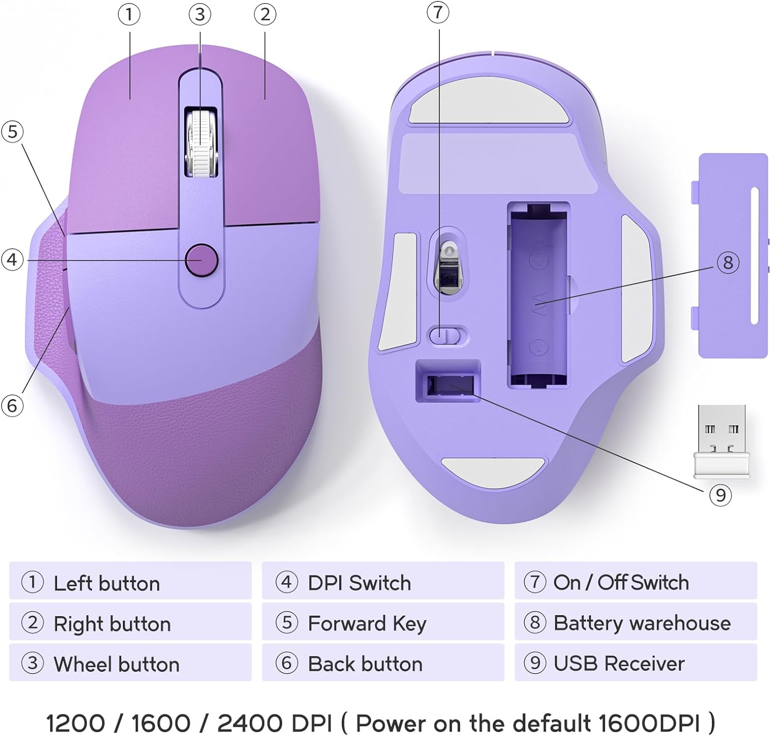 Ergonomic Keyboard and Mouse - Purple