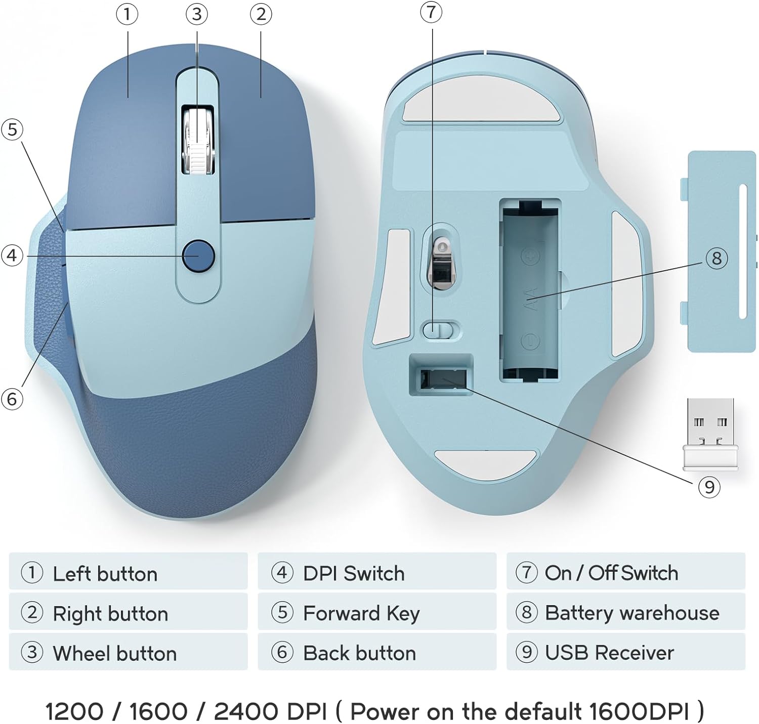 Ergonomic Wireless Keyboard and Mouse - Blue