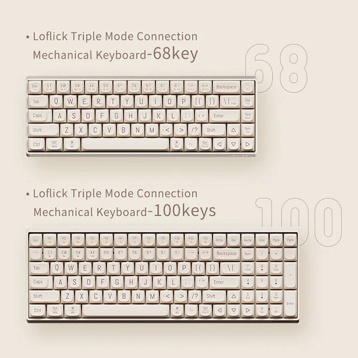 Lofree Loflick Touch68 Mechanical Keyboard - TapElf