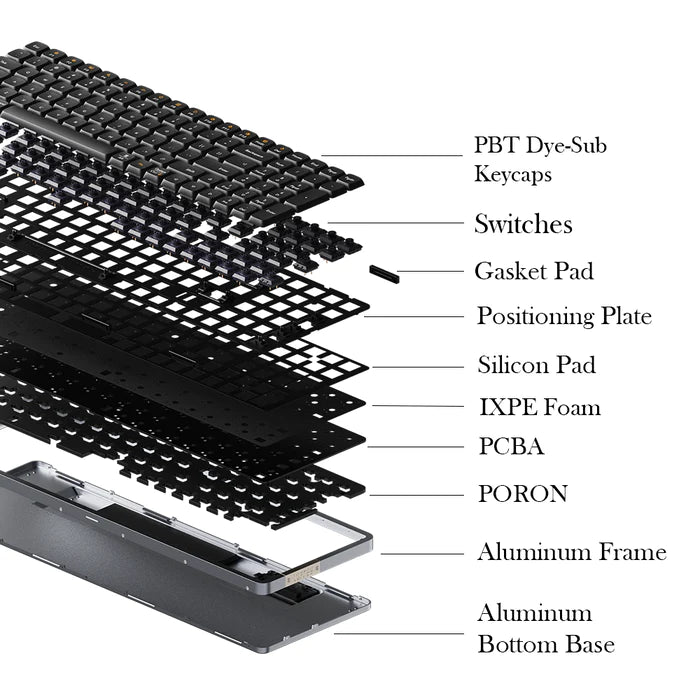 Lofree Flow Low Profile, the Smoothest Mechanical Keyboard - TapElf